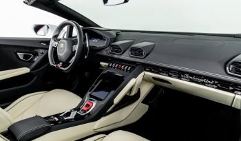 
									Buy 2023 Lamborghini Huracan EVO SPYDER full								
