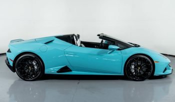 
									Buy 2022 Lamborghini Huracan EVO AWD full								