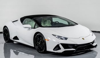 
									Buy 2023 Lamborghini Huracan EVO SPYDER full								