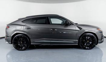 
									Buy 2021 Lamborghini Urus full								