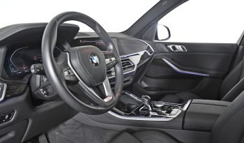 
									Buy 2021 BMW full								