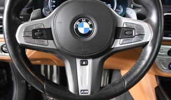 
									Buy 2021 BMW full								