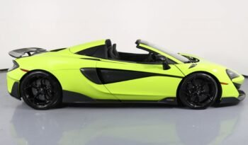 
									Buy 2021 McLaren full								