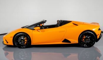 
									Buy 2022 Lamborghini Huracan EVO SPYDER RWD full								