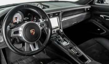 
									Buy 2023 Porsche 911 full								